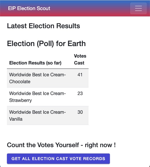 ic-cream-results